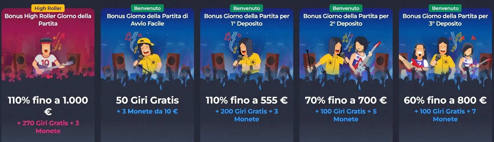 Casino bonus offers collection